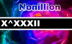 Image result for Number List 1 to Absolute Infinity