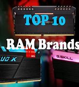 Image result for computer ram brand