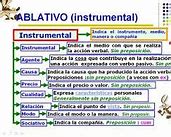 Image result for ablatibo