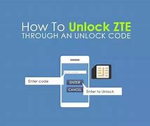 Image result for GSM Phone Unlock Codes