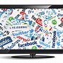 Image result for Smart TV Screen Profiles