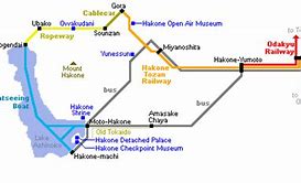 Image result for Hakone Circuit