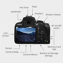 Image result for Canon 70D Camera Body Parts