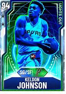 Image result for NBA 2K20