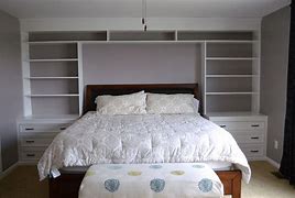Image result for Pics of Small Wall Units