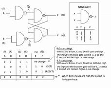 Image result for Lever Gate Latch