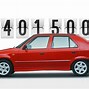 Image result for Skoda Felicia Gwint