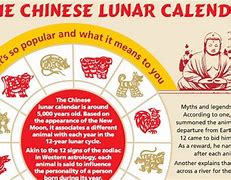 Image result for Lunar Calendar 1999