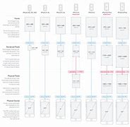 Image result for iPhone 6s Dimensions Detailed Size