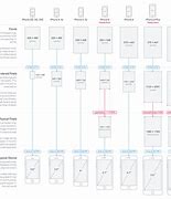 Image result for iPhone 5 Size Chart
