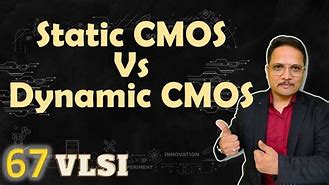 Image result for What Is the Difference Between Dynamic and Static