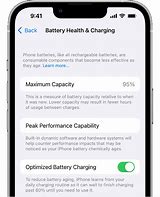 Image result for iPhone 11 Pro Max Battery Life