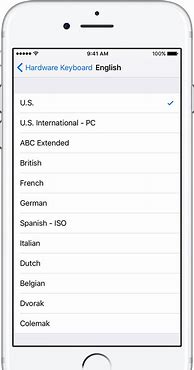 Image result for iPhone Keypad Layout Phone