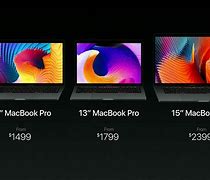 Image result for Mac Pro Price in PKR