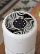Image result for Ionic Air Purifier HEPA