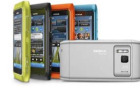 Image result for Nokia N8 Menu