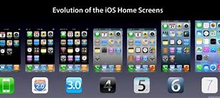 Image result for iphone 5s dimensions