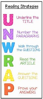 Image result for Unwrap Anchor Chart