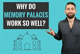 Image result for Memory Palace Map
