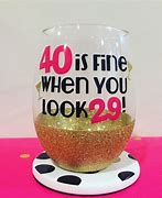 Image result for Turning 40
