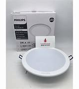 Image result for Lampu LED Panel