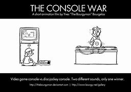 Image result for Console Wars Movie