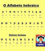 Image result for ahebraco