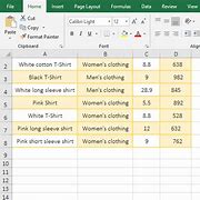 Image result for Convert Height to Inches Chart