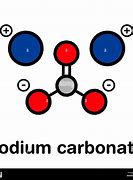 Image result for Sodium Carbonate Structure