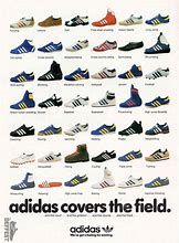 Image result for List of Adidas Shoes
