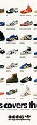Image result for Adidas Shoes Models