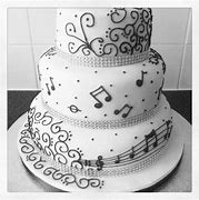 Image result for iPhone Cake for Teen Party