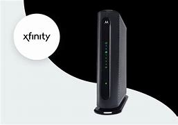 Image result for What Is a Xfinity Modem