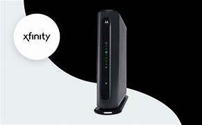 Image result for Xfinity Modem Grey Cube Slanted Top