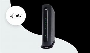 Image result for Xfinity Internet Broadband