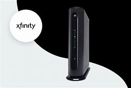 Image result for Xfinity Internet Devices