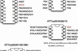 Image result for Electronics Reference Sheet