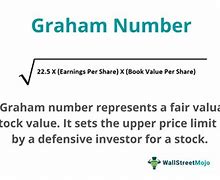 Image result for Graham's Number