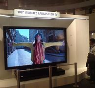 Image result for Largest LCD in the World