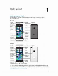 Image result for Manual iPhone 4