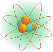 Image result for atom picture