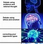 Image result for Brain Man Meme