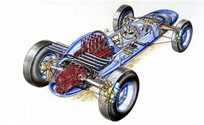 Image result for Lotus Ford Art