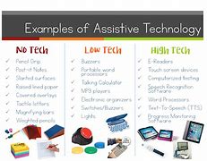 Image result for Difference Between Tool and Technology