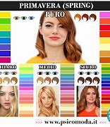 Image result for iPhone SE Colors