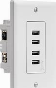 Image result for USB Outlet Charger