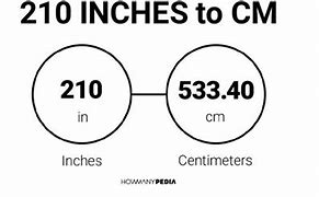 Image result for 210 Cm to Inches