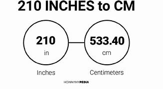 Image result for 210 Cm in Feet