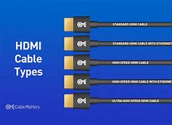 Image result for Xfinity Cable Box HDMI