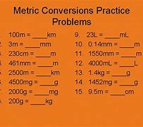 Image result for Metric Prefixes and Symbols